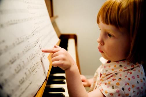 Apprendre le piano de A à Z